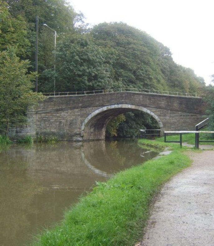 Gathurst Bridge